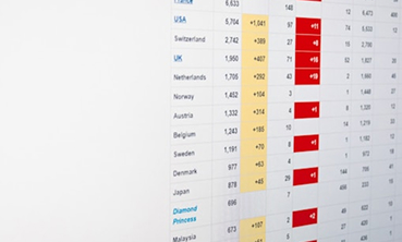 cost-breakdown-gestao-de-compras